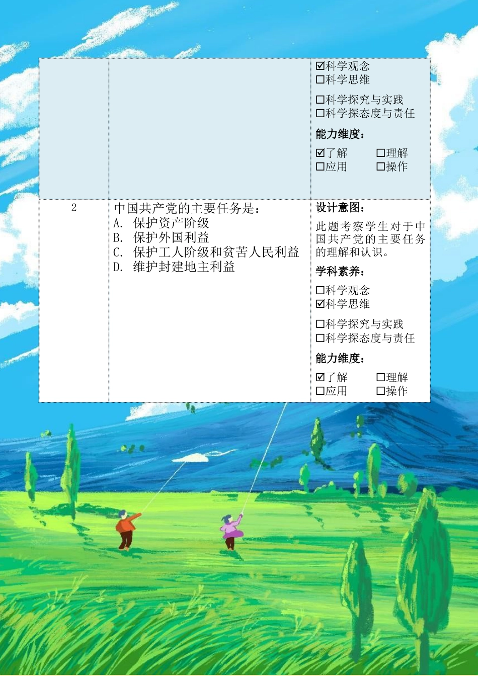 第二讲第一课时《没有共产党就没有今天的中国》（作业设计）-《习近平新时代中国特色社会主义思想学生读本（小学高年级）》.docx_第3页