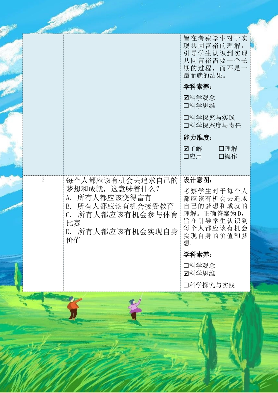 第九讲第三课时《共同享有人生出彩的机会》（作业设计）-《习近平新时代中国特色社会主义思想学生读本（小学高年级）》.docx_第3页