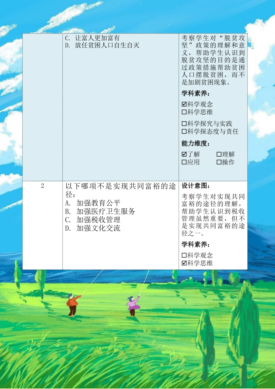 第九讲第一课时《开对药方拔穷根》（作业设计）-《习近平新时代中国特色社会主义思想学生读本（小学高年级）》.docx_第3页