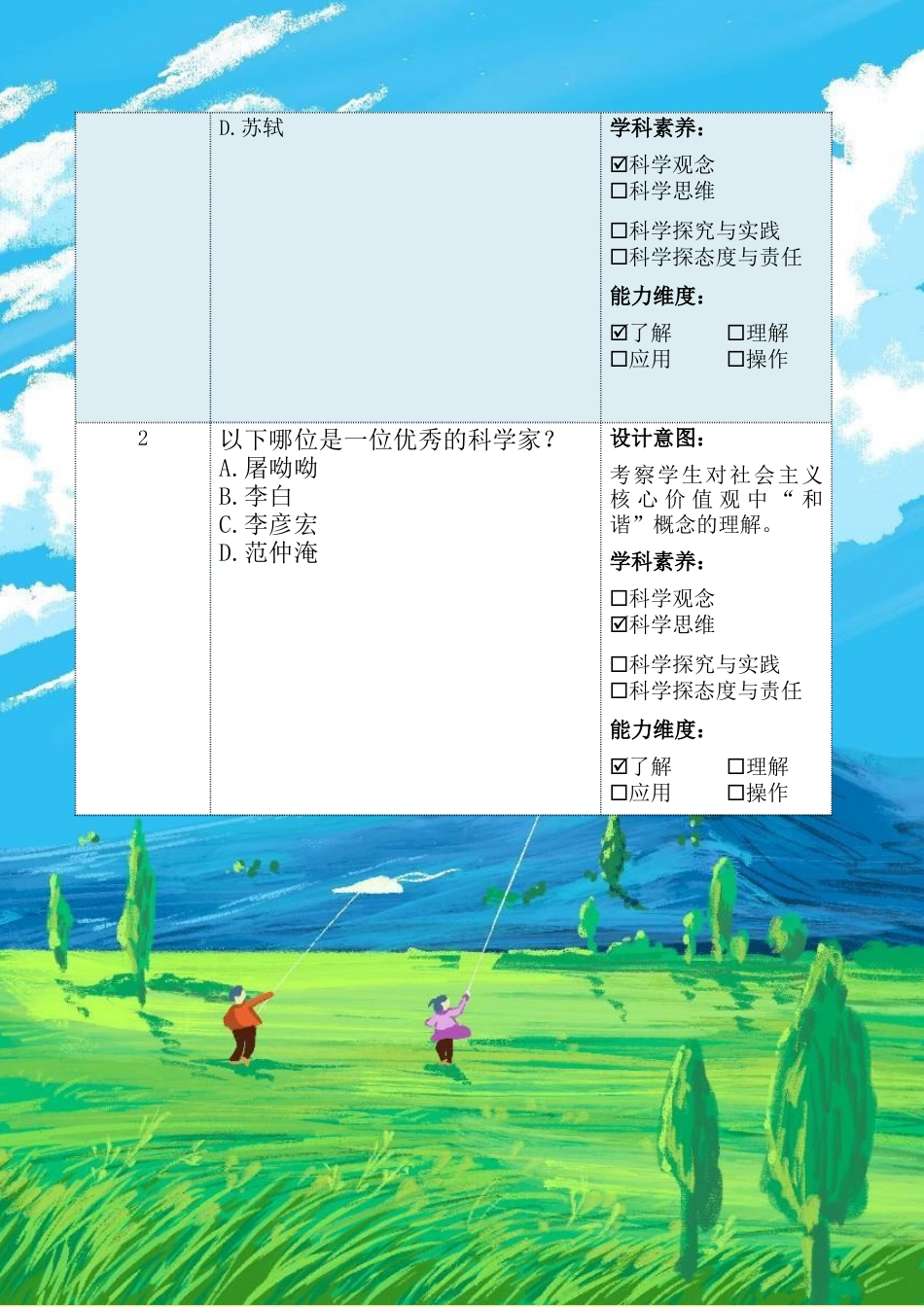 第六讲第二课时《好少年在行动》（作业设计）-《习近平新时代中国特色社会主义思想学生读本（小学低年级）》.docx_第3页