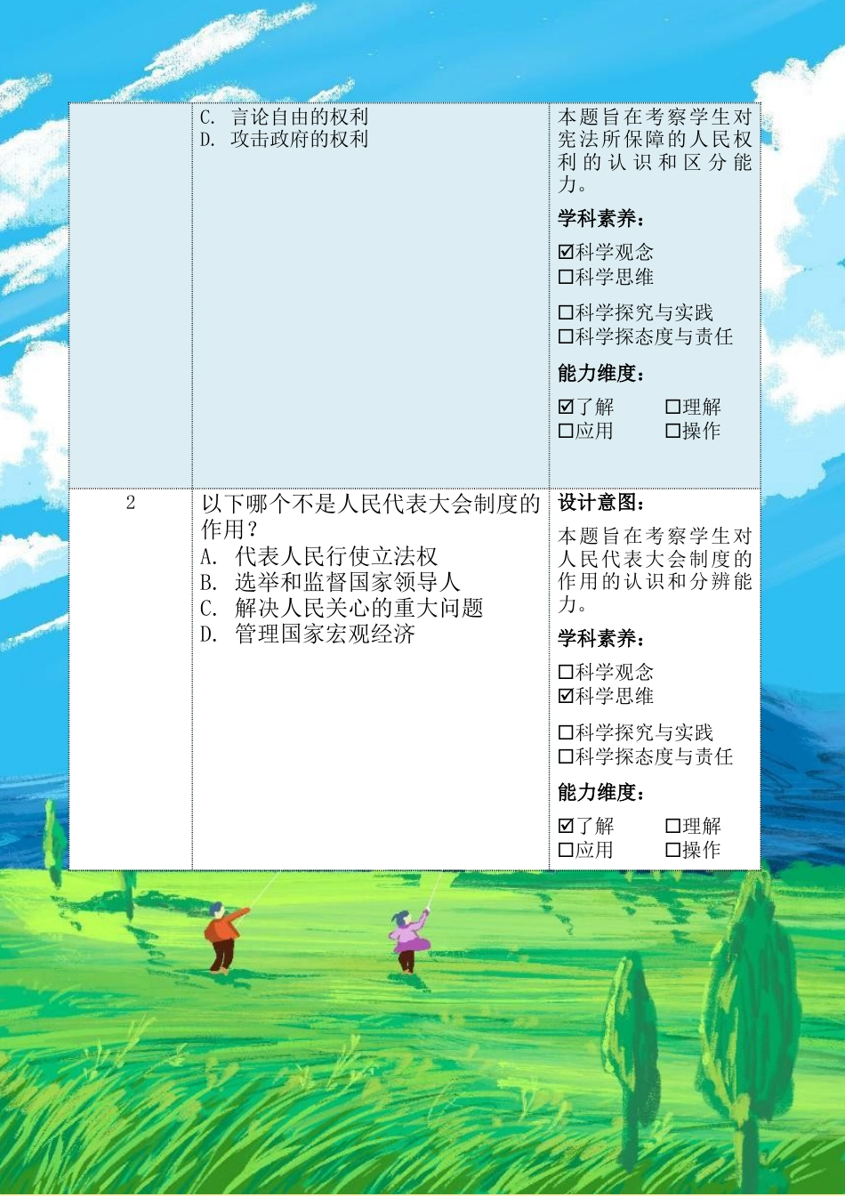 第六讲第二课时《众人的事情由众人商量》（作业设计）-《习近平新时代中国特色社会主义思想学生读本（小学高年级）》.docx_第3页