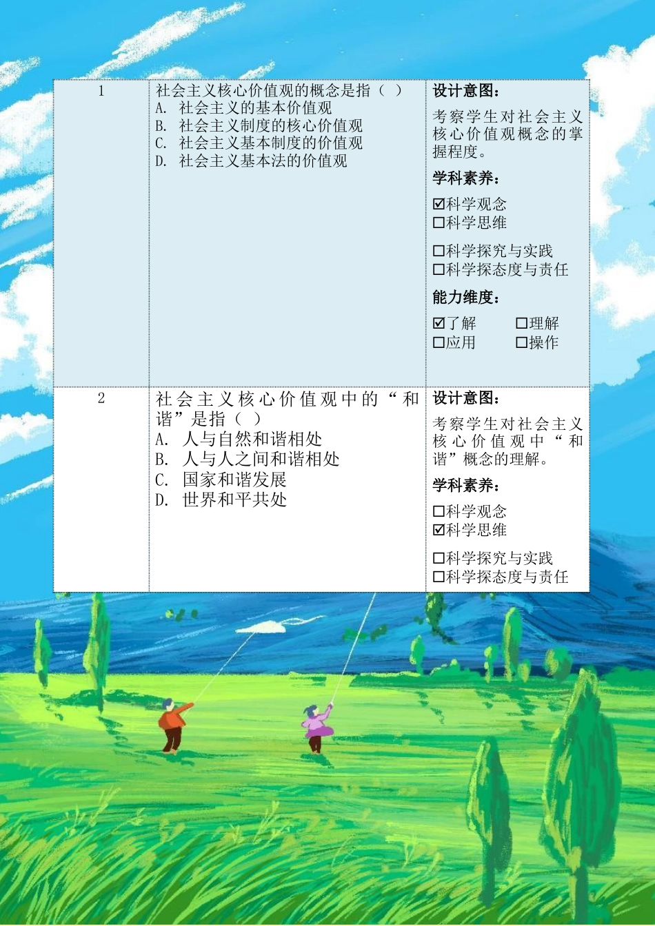 第六讲第一课时《扣好人生第一粒扣子》（作业设计）-《习近平新时代中国特色社会主义思想学生读本（小学低年级）》.docx_第3页