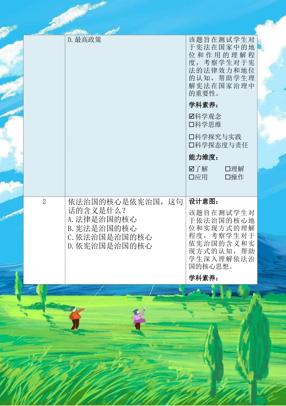 第七讲第二课时《宪法是国家的根本法》（作业设计）-《习近平新时代中国特色社会主义思想学生读本（小学高年级）》.docx_第3页