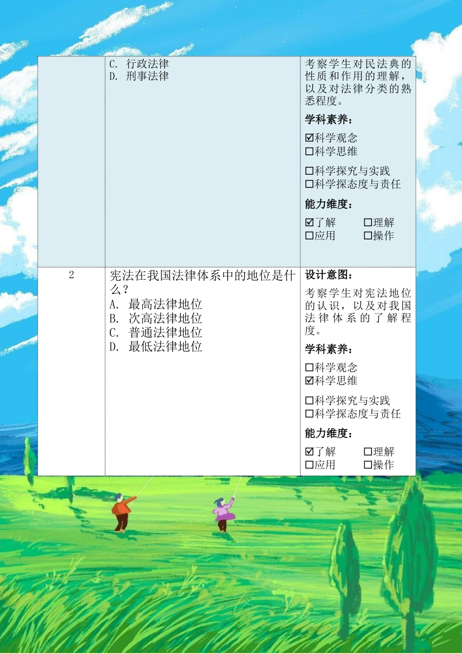 第七讲第一课时《法律是什么》（作业设计）-《习近平新时代中国特色社会主义思想学生读本（小学高年级）》.docx_第3页