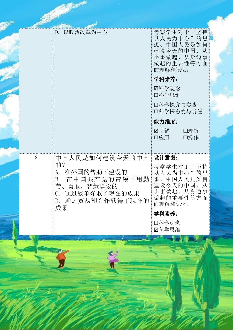 第三讲第二课时《坚持以人民为中心》（作业设计）-《习近平新时代中国特色社会主义思想学生读本（小学高年级）》.docx_第3页