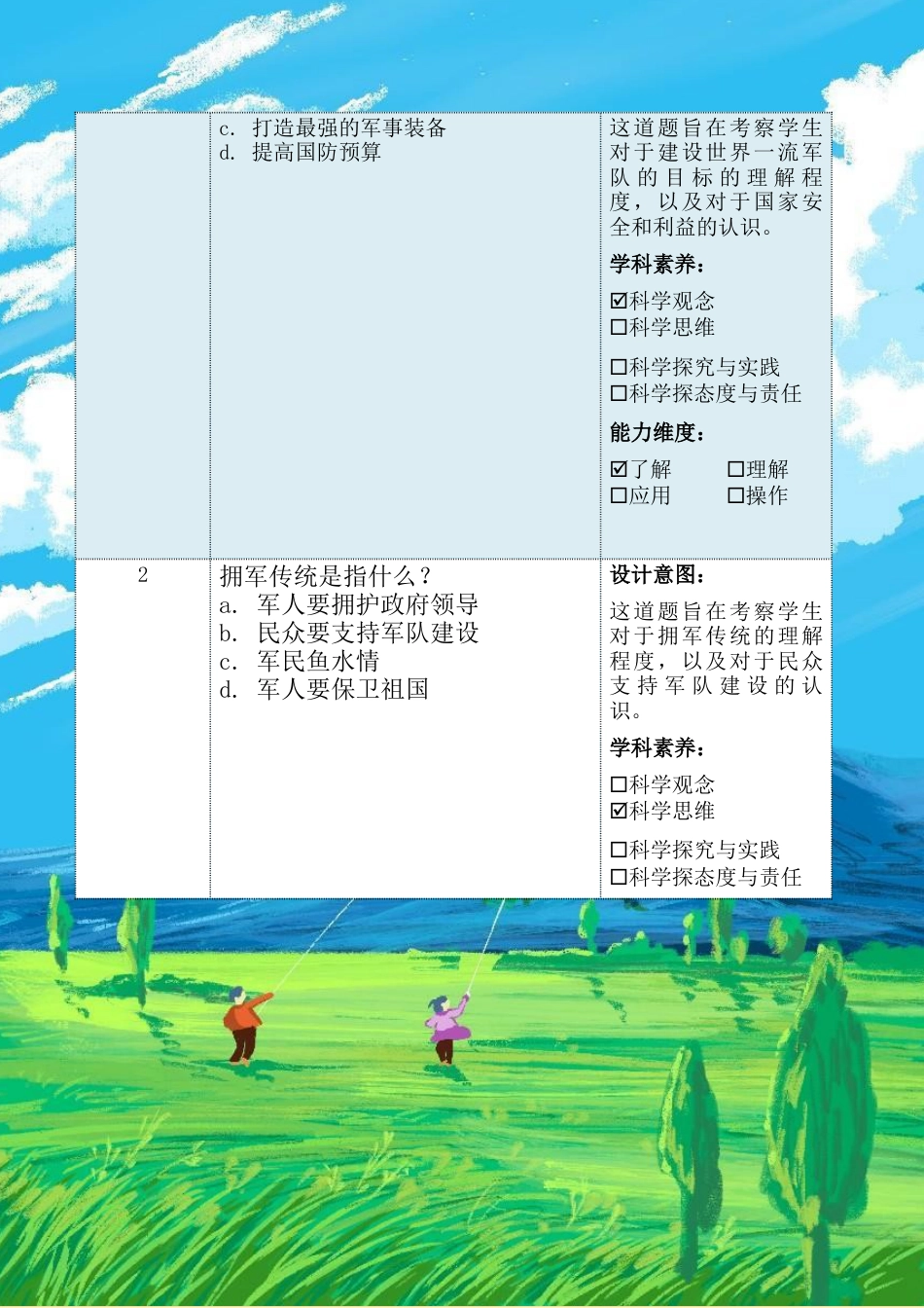 第十二讲第二课时《建设世界一流军队》（作业设计）-《习近平新时代中国特色社会主义思想学生读本（小学高年级）》.docx_第3页