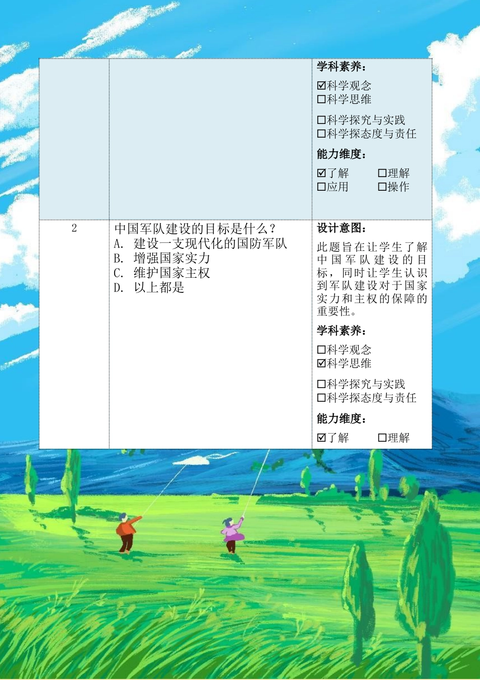 第十二讲第三课时《发扬拥军爱民的光荣传统》（作业设计）-《习近平新时代中国特色社会主义思想学生读本（小学高年级）》.docx_第3页