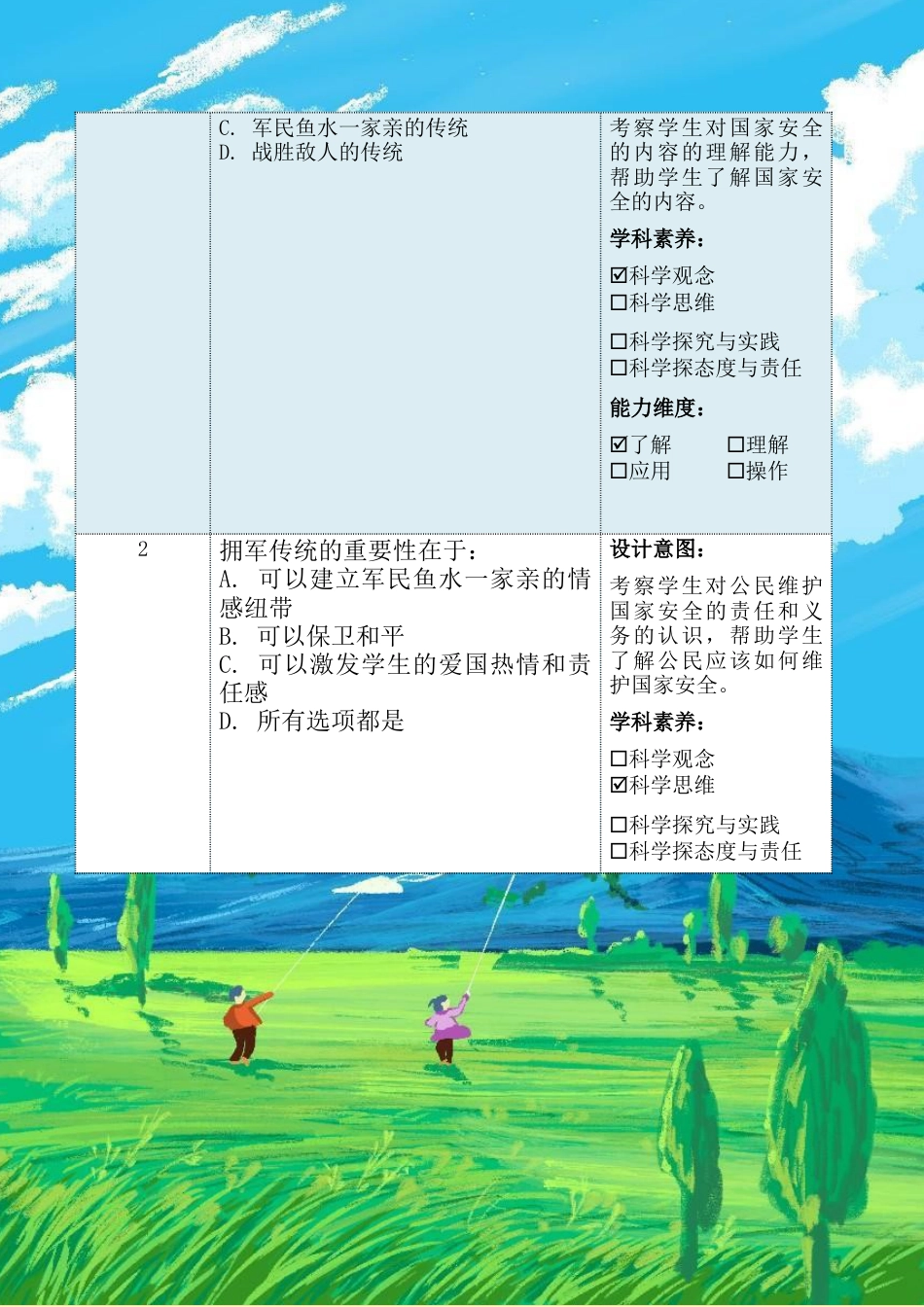 第十二讲第一课时《和平需要保卫》（作业设计）-《习近平新时代中国特色社会主义思想学生读本（小学高年级）》.docx_第3页