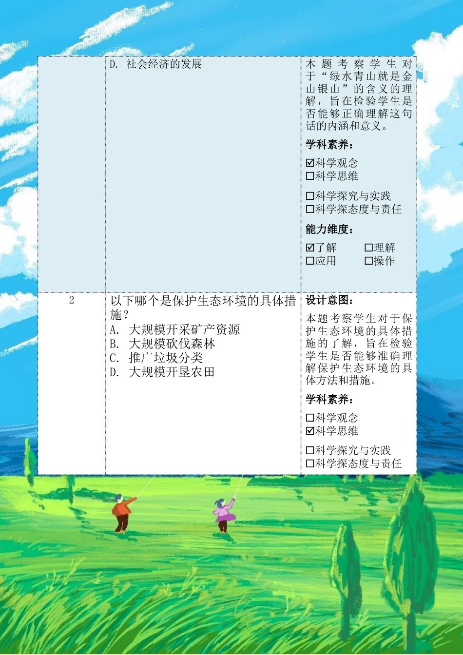 第十讲第二课时《让自然生态美景永驻人间》（作业设计）-《习近平新时代中国特色社会主义思想学生读本（小学高年级）》.docx_第3页