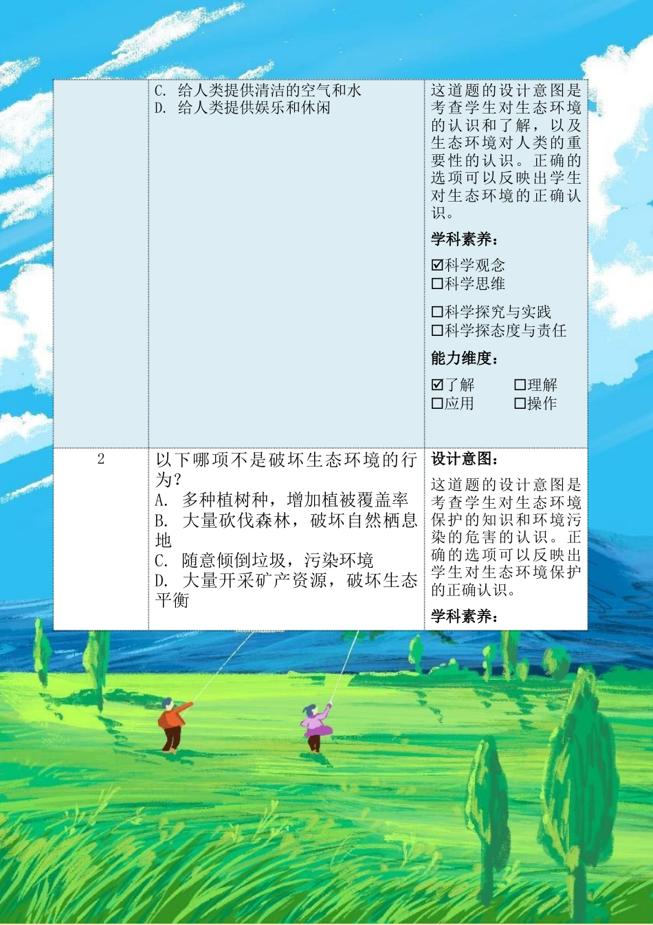 第十讲第三课时《像保护眼睛一样保护生态环境》（作业设计）-《习近平新时代中国特色社会主义思想学生读本（小学高年级）》.docx_第3页