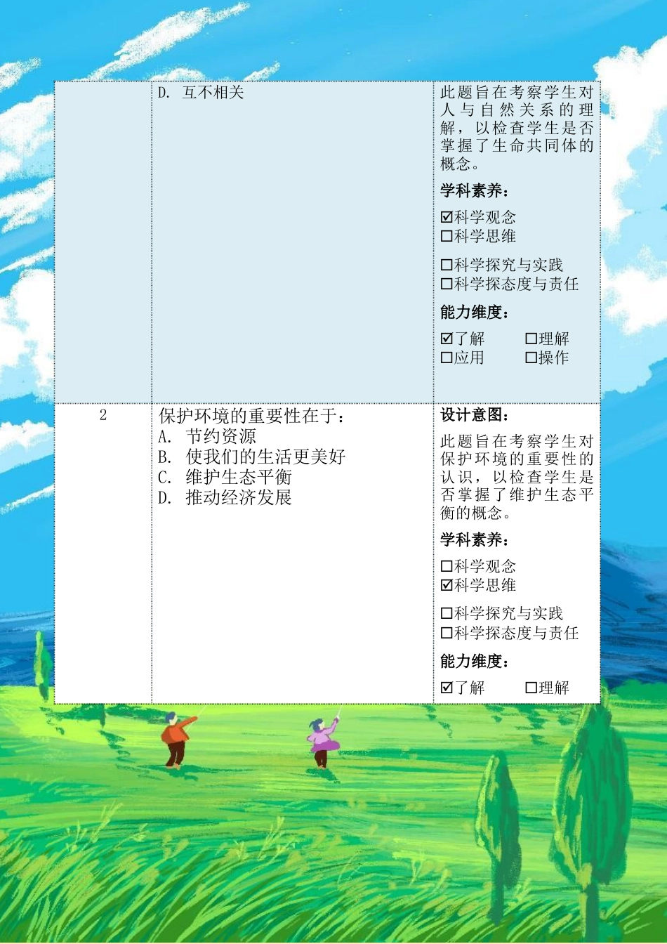 第十讲第一课时《人与自然和谐共生》（作业设计）-《习近平新时代中国特色社会主义思想学生读本（小学高年级）》.docx_第3页