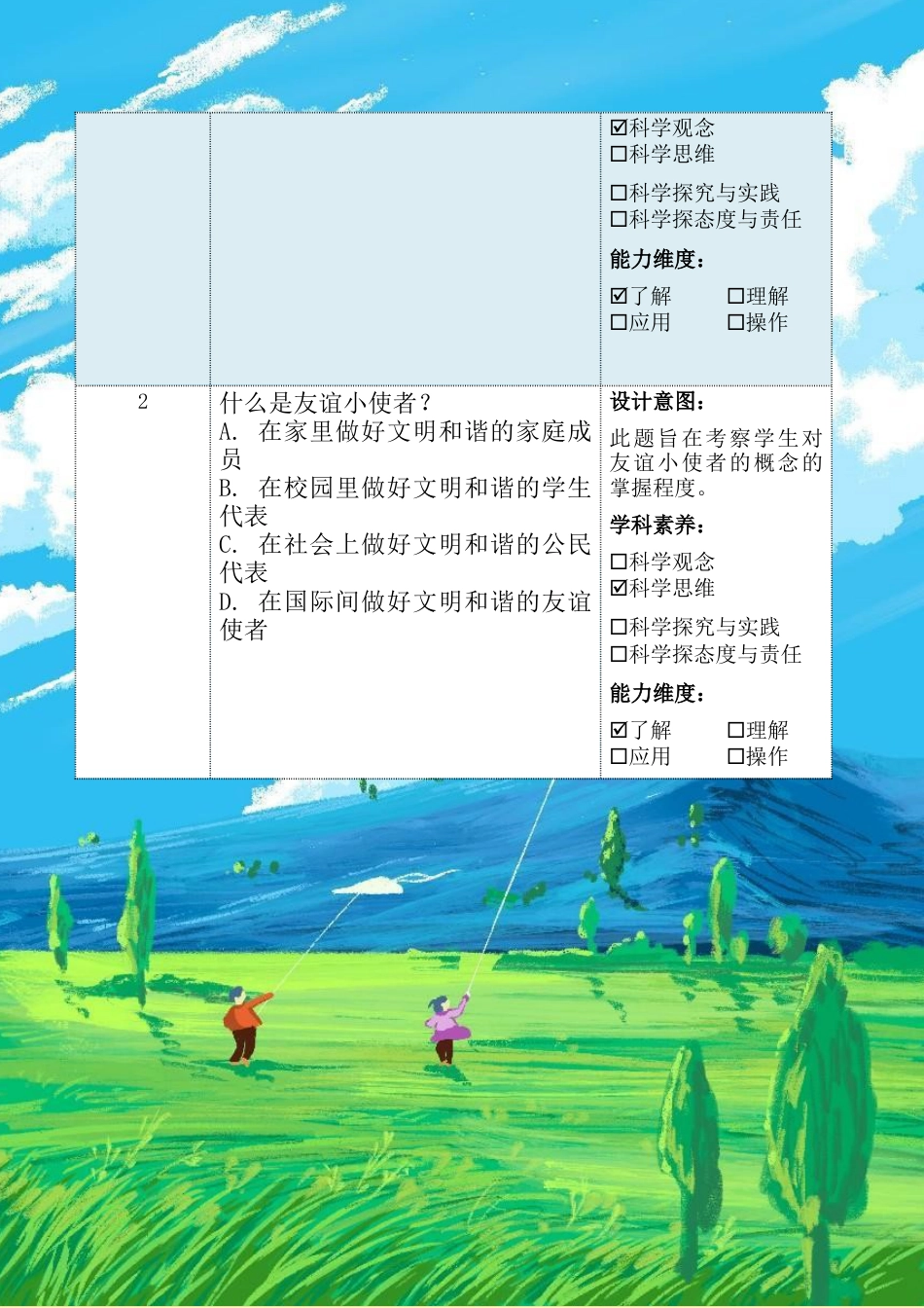 第十四讲第三课时《做中国与世界各国人民友谊的小使者》（作业设计）-《习近平新时代中国特色社会主义思想学生读本（小学高年级）》.docx_第3页