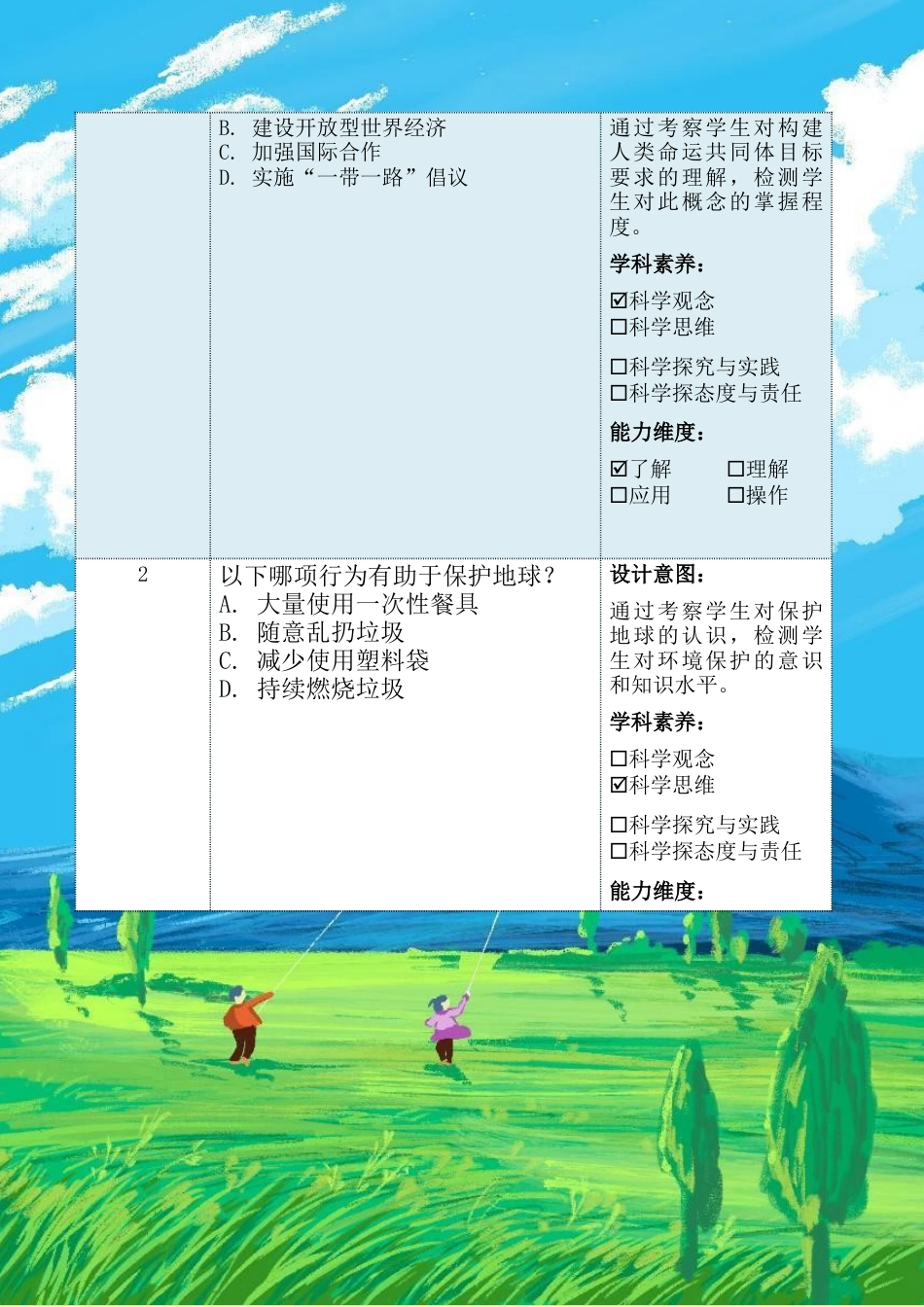 第十四讲第一课时《人类共有一个家园》（作业设计）-《习近平新时代中国特色社会主义思想学生读本（小学高年级）》.docx_第3页