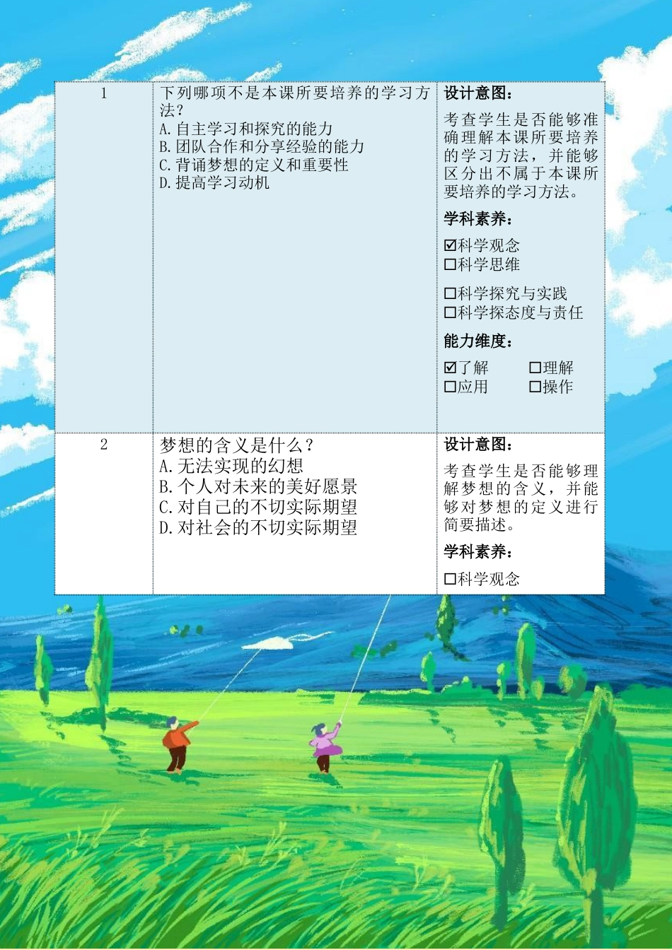 第四讲 第一课时《我有一个梦想》（作业设计）-《习近平新时代中国特色社会主义思想学生读本（小学低年级）》.docx_第3页