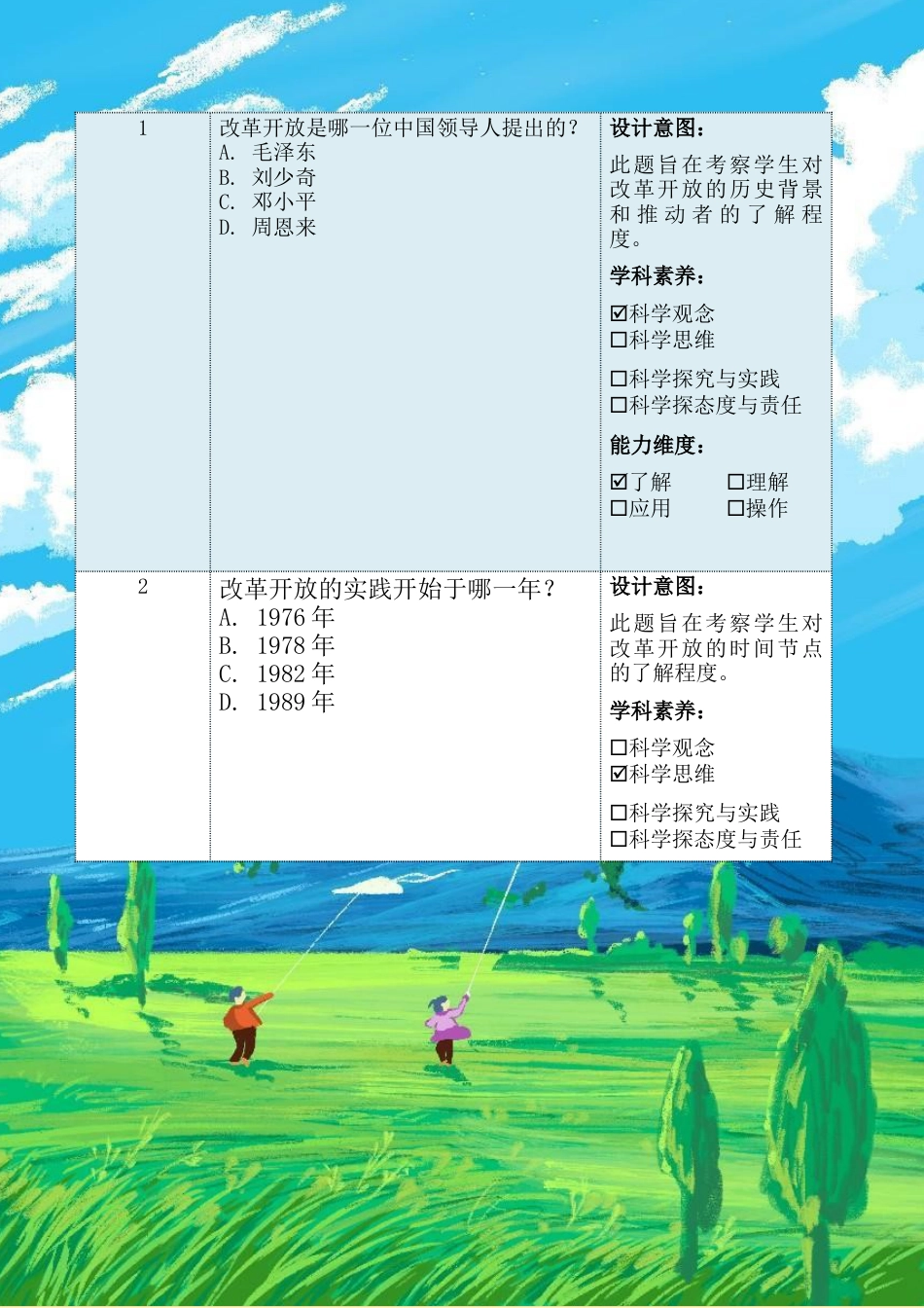 第四讲第一课时《只有改革开放才能发展中国》（作业设计）-《习近平新时代中国特色社会主义思想学生读本（小学高年级）》.docx_第3页
