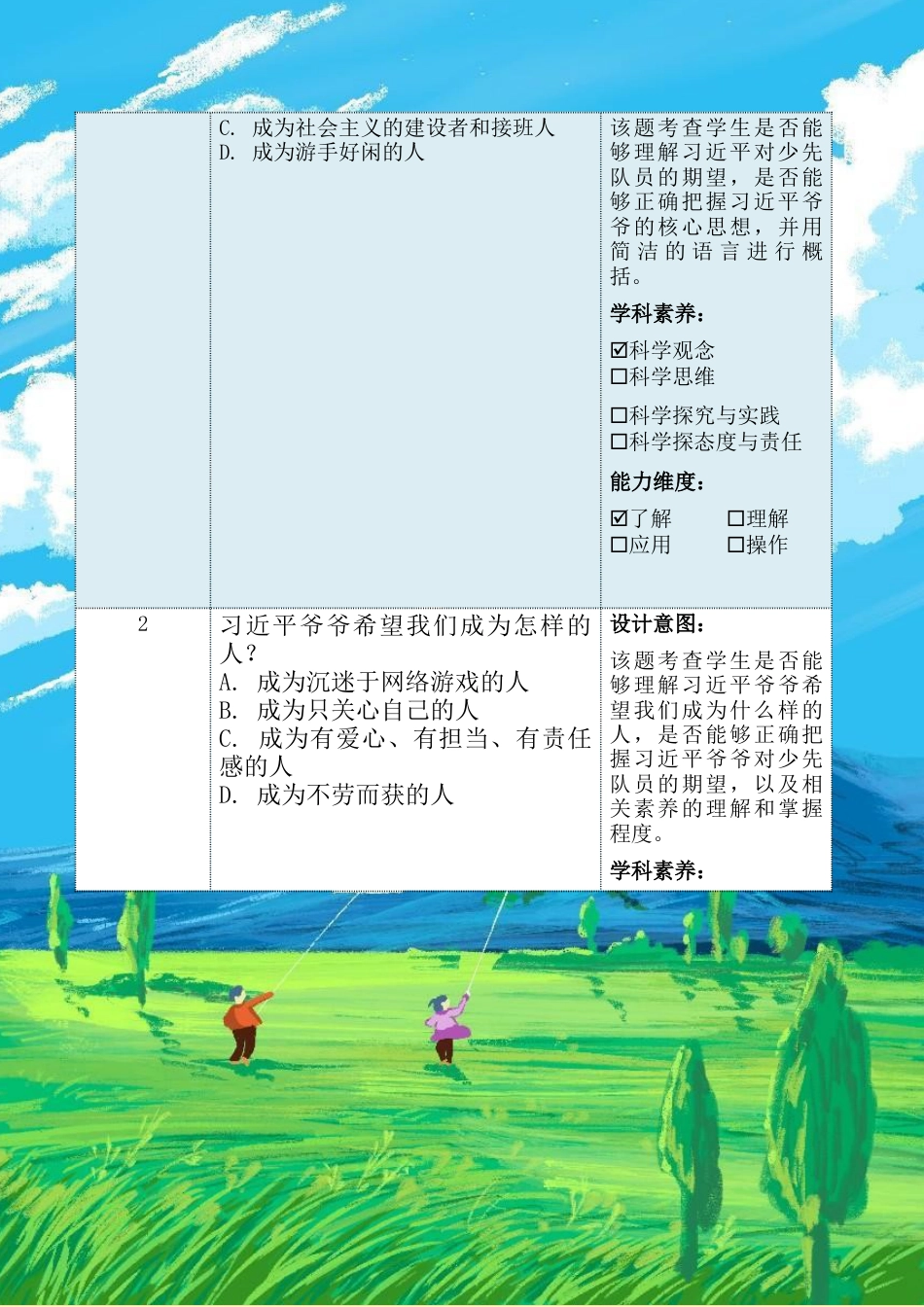 第五讲第二课时《习近平爷爷对我们的期望》（作业设计）-《习近平新时代中国特色社会主义思想学生读本（小学低年级）》.docx_第3页