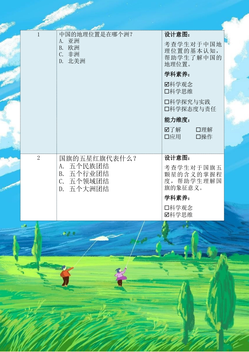 第一讲 第一课时《美丽中国是我家》（作业设计）-《习近平新时代中国特色社会主义思想学生读本（小学低年级）》.docx_第3页