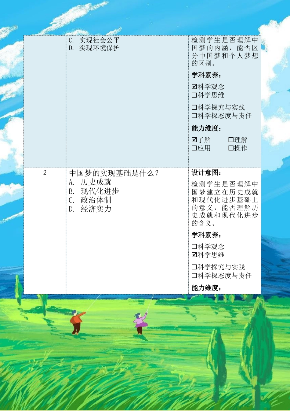 第一讲第二课时《中国梦 我的梦》（作业设计）-《习近平新时代中国特色社会主义思想学生读本（小学高年级）》.docx_第3页