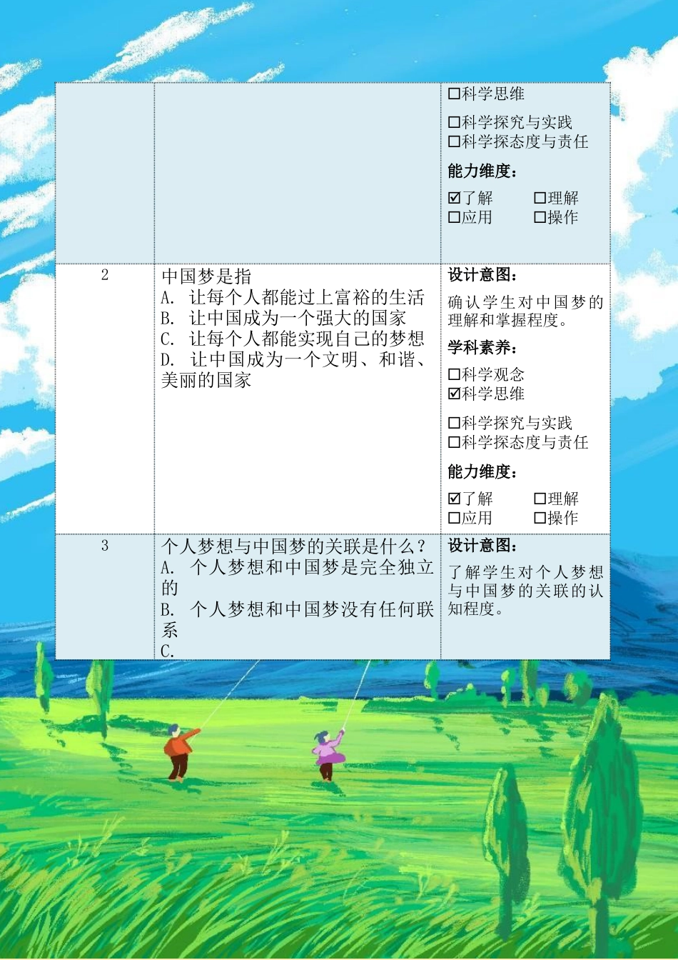 第一讲第一课时《有梦想就会有创造》（作业设计）-《习近平新时代中国特色社会主义思想学生读本（小学高年级）》.docx_第3页