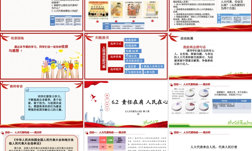 第三单元《我们的国家机构》第6课《人民代表为人民》（课件 ）统编版道德与法治六年级上册.pptx