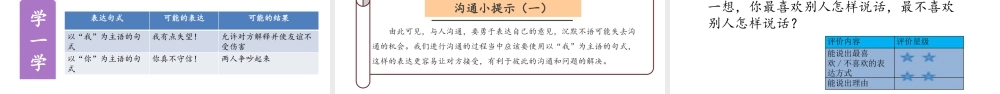 第2课《学会沟通交流》（课件）-部编版道德与法治五年级上册.pptx