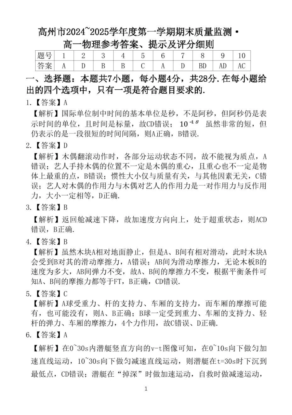 广东省茂名市高州市2024-2025学年高一上学期1月期末考试  物理  PDF版含答案_24－25上高一物理答案.pdf_第1页