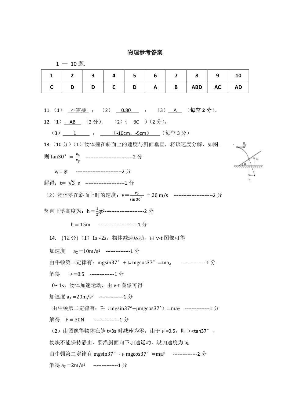 四川省南充市高级中学2024-2025学年高一下学期3月月考试题  物理  PDF版含答案（可编辑）_高一下期入学考试物理参考答案.pdf_第1页