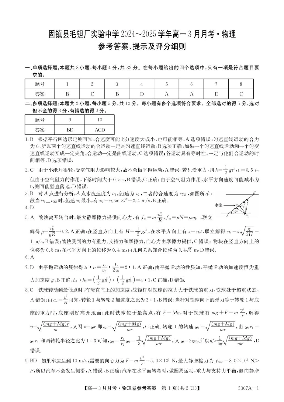 安徽省蚌埠市固镇县固镇县毛钽厂实验中学2024-2025学年高一下学期3月月考物理试卷参考答案.pdf_第1页