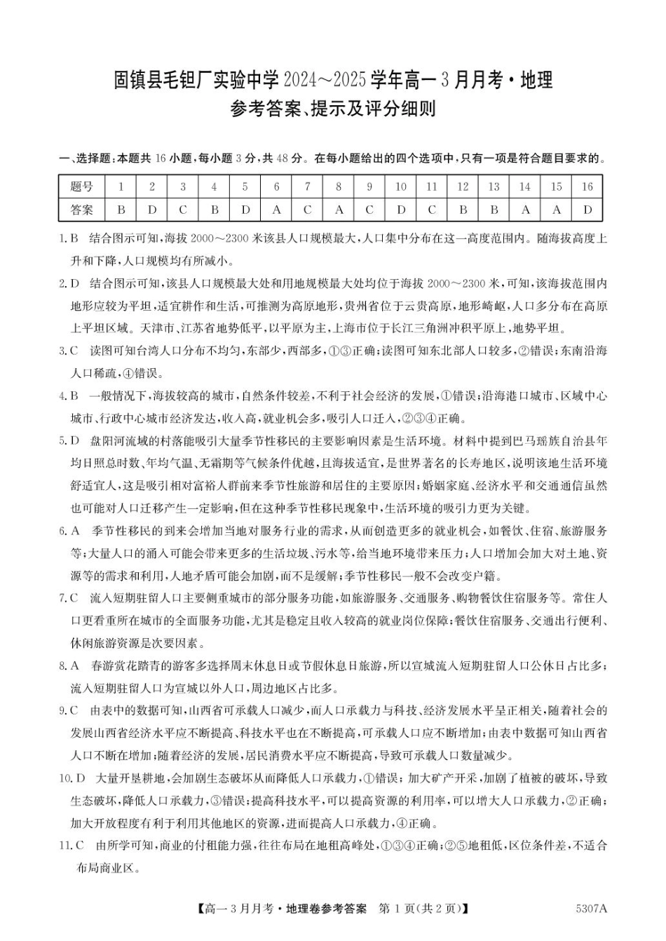 安徽省蚌埠市固镇县固镇县毛钽厂实验中学2024-2025学年高一下学期3月月考地理试卷参考答案.pdf_第1页