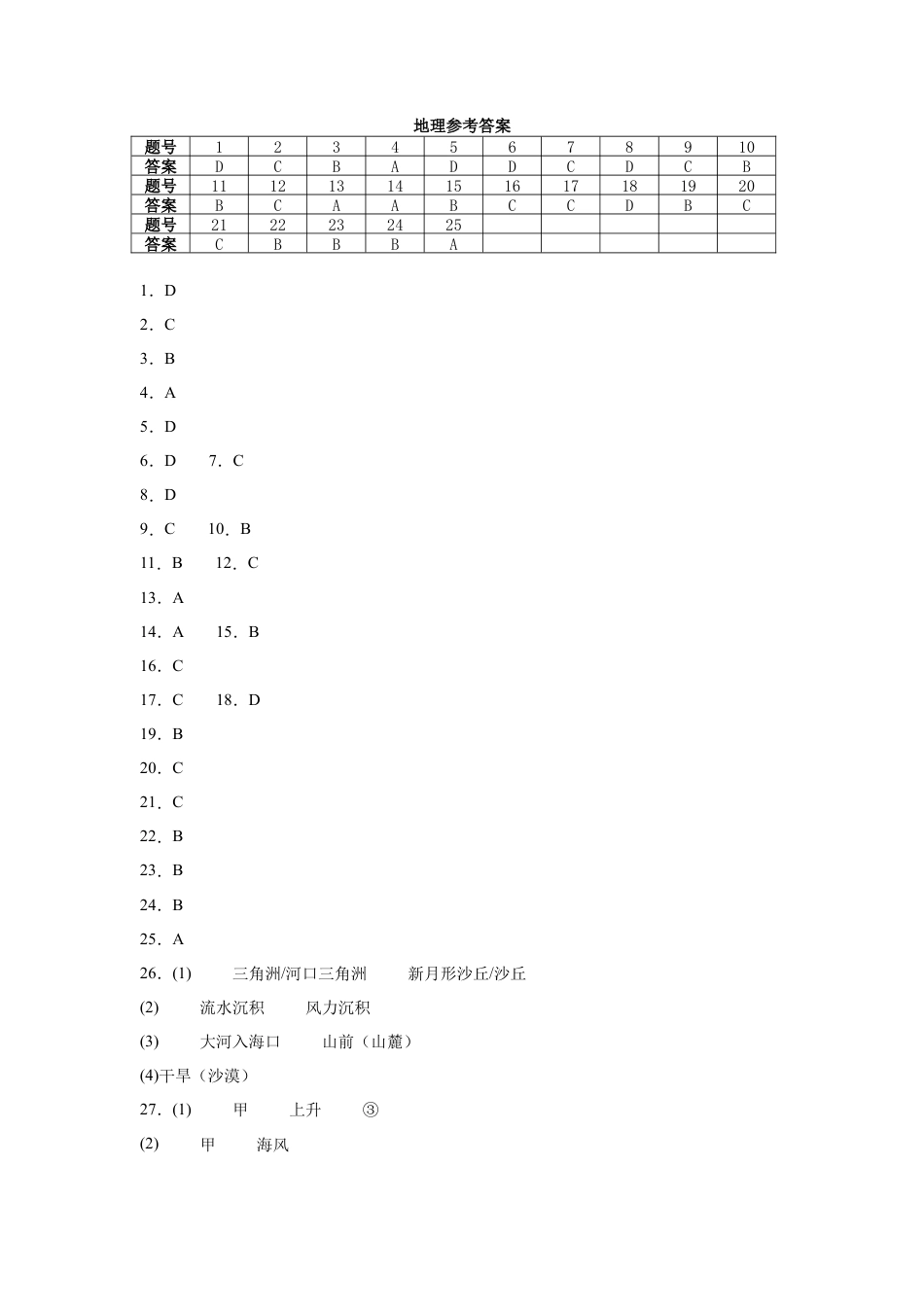 甘肃省武威市凉州区2024-2025学年高一下学期第一次质量检测地理试卷（含答案）_地理答案.docx_第1页