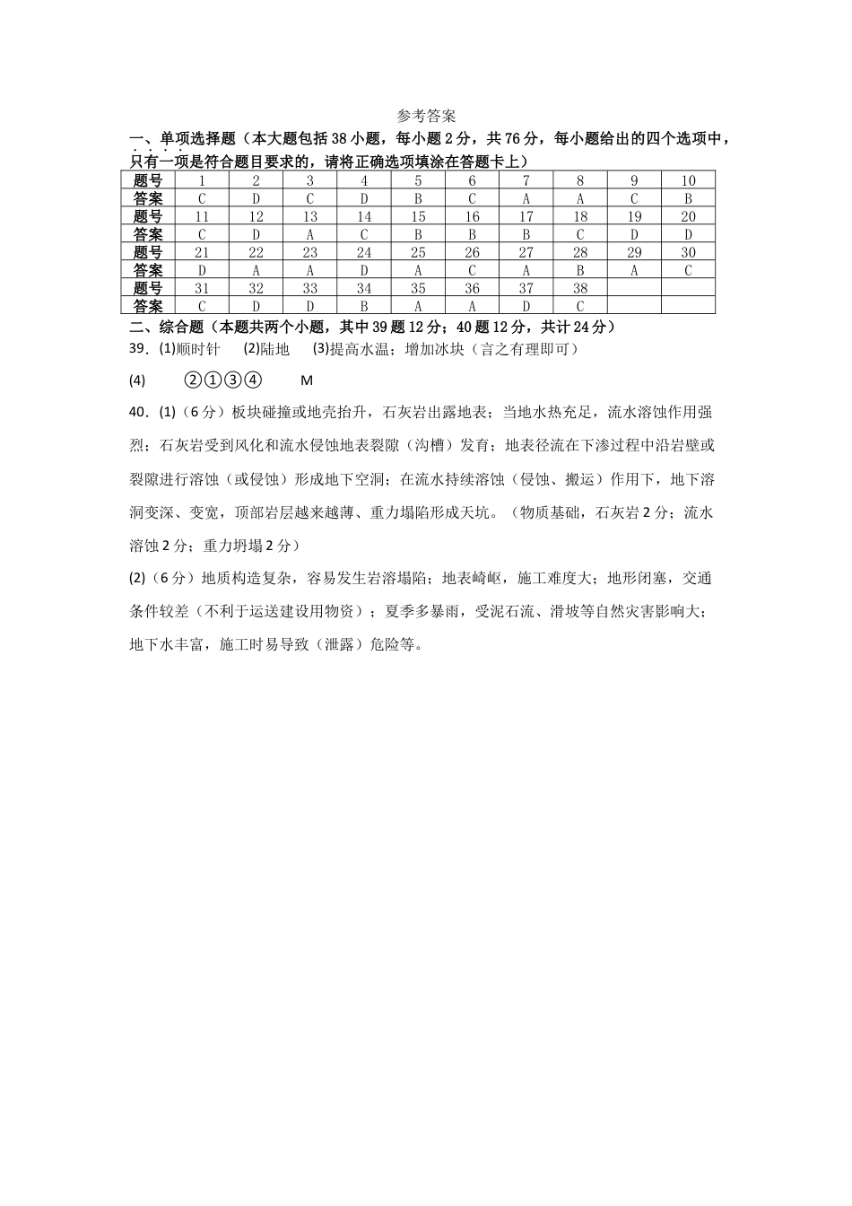 黑龙江省大庆铁人中学2024-2025学年高一下学期开学考试  地理  Word版含答案_参考答案.docx_第1页