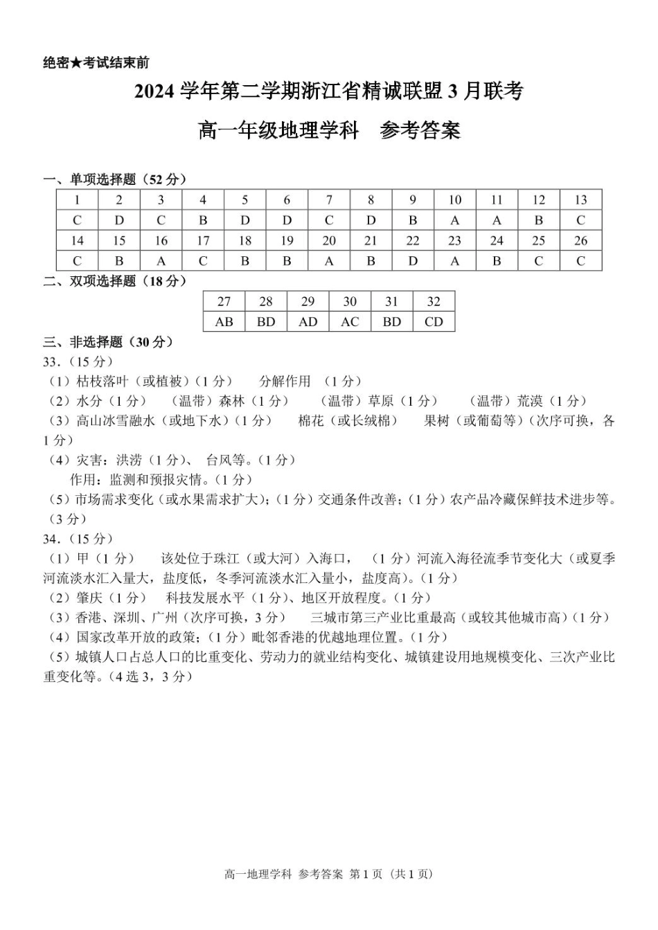 浙江省精诚联盟2024-2025学年高一下学期3月月考地理试题 （PDF版，含答案）_地理 高一地理答案.pdf_第1页