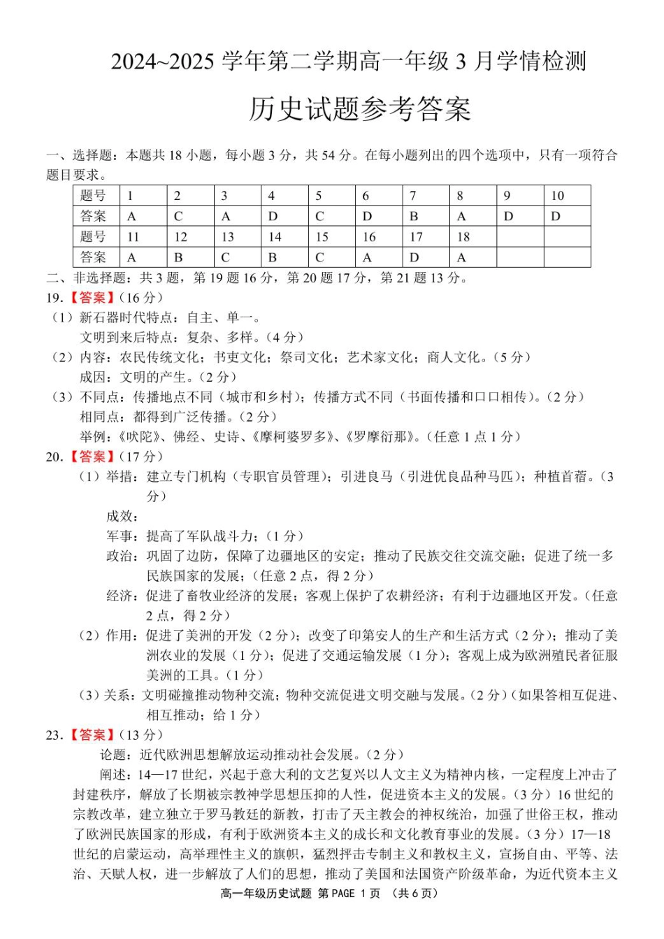 江苏省连云港市赣榆区高级中学2024-2025学年高一下学期3月月考历史试题（扫描版，含答案）_历史参考答案.pdf_第1页