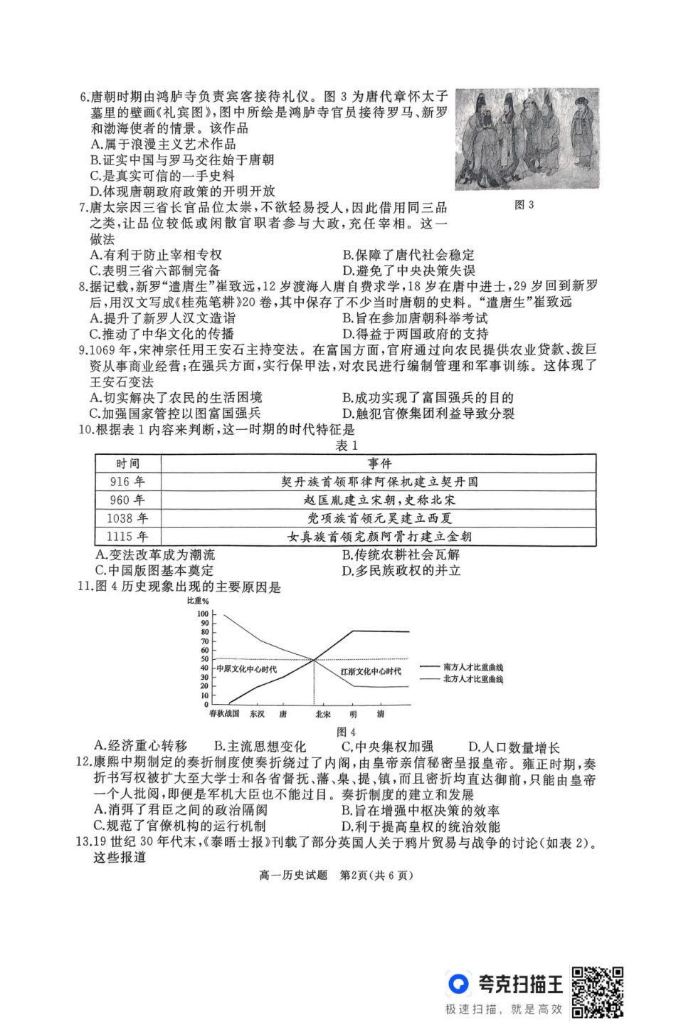 山东省枣庄市台儿庄区等2地2024-2025学年高一上学期1月期末考试  历史  PDF版含答案_高一历史试题.pdf_第2页