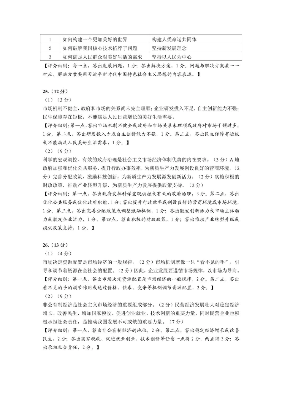 山东省威海市2024-2025学年高一上学期期末考试思想政治试题（PDF版，含答案）_高一政治参考答案评分细则.pdf_第2页