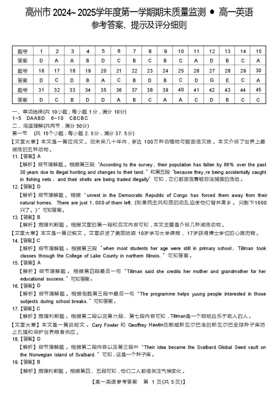 广东省茂名市高州市2024-2025学年高一上学期1月期末考试  英语  PDF版含解析_24－25上高一英语答案.pdf_第1页