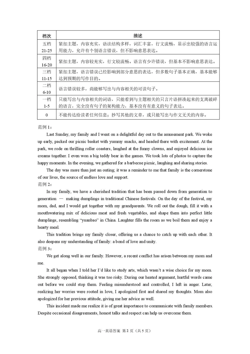山东省威海市2024-2025学年高一上学期期末考试英语试题（PDF版，含答案，含听力原文无音频）_高一英语参考答案.pdf_第2页