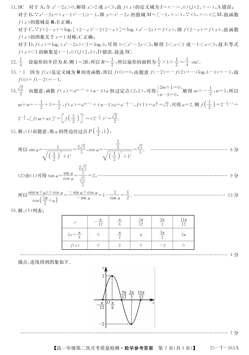 陕西省榆林市府谷县部分学校2024-2025学年高一上学期12月月考试题  数学  PDF版含答案_25-T-363A-数学da.pdf_第2页