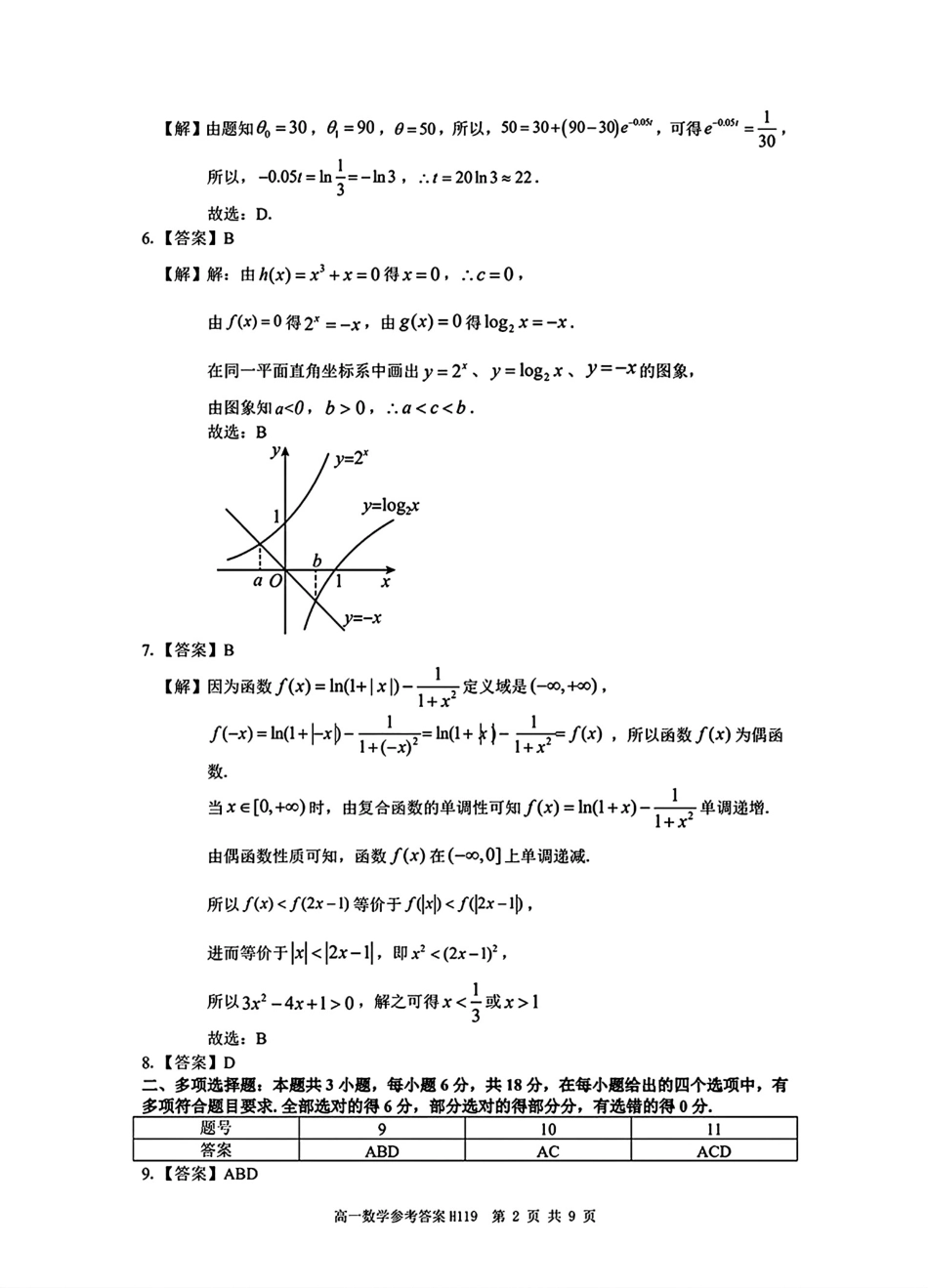 河南省驻马店市环际大联考“逐梦计划”2024-2025学年高一上学期阶段性考试（三）数学试题_数学答案.pdf_第2页