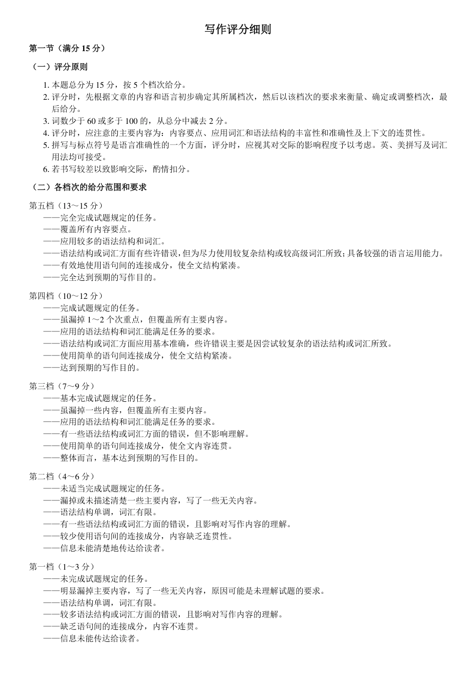 青海省西宁市大通县2023-2024学年高一下学期期末联考_英语写作评分细则.pdf_第1页