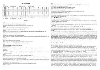 云南省开远市第一中学校2024-2025学年高一上学期9月检测_英语答案.docx