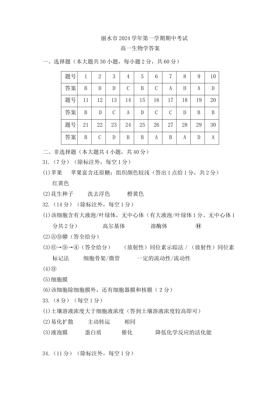 浙江省丽水市五校高中发展共同体2024-2025学年高一上学期11月期中联考生物试题答案.docx_第1页