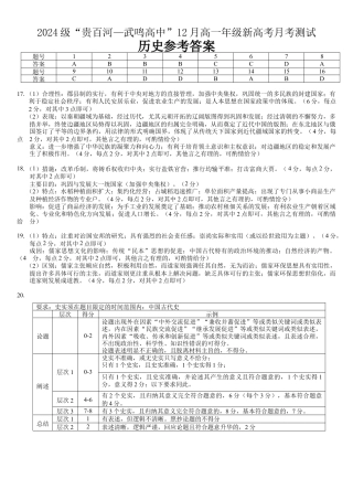 （历史）2024级“贵百河—武鸣高中”12月高一月考  参考答案(1).docx