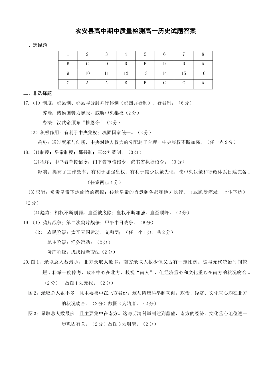 吉林省长春市农安县2024-2025学年高一上学期期中考试  历史  PDF版含答案_高一历史试题答案.docx_第1页