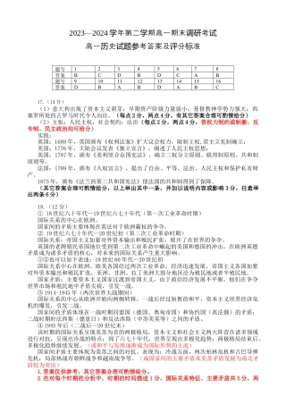 历史评分标准——2024年7月高一期末调研考试.docx
