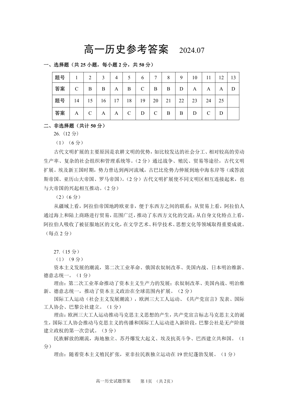 山东省威海市2023-2024学年高一下学期期末考试历史试题_2407高一历史答案9稿.pdf_第1页