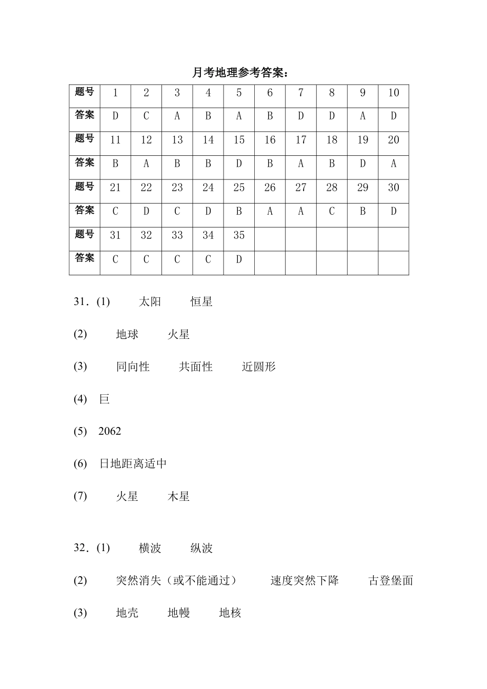四川省南充市嘉陵第一中学2024-2025学年高一上学期10月月考试题  地理  Word版含答案_地理参考答案 (1).docx_第1页