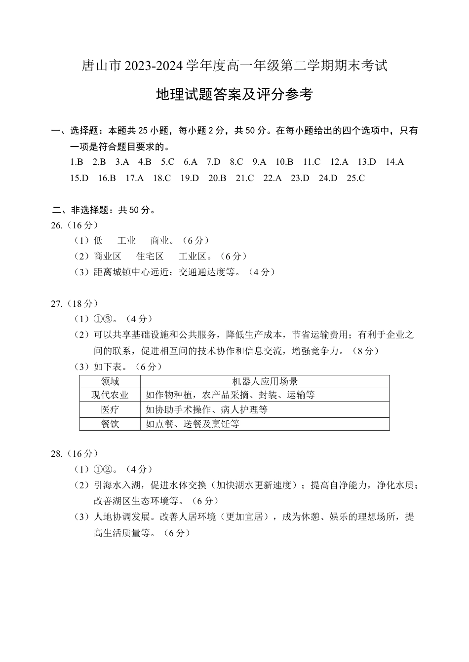 唐山市2023-2024学年度高一年级第二学期期末考试参考答案-地理0625-7099965512eb.docx_第1页