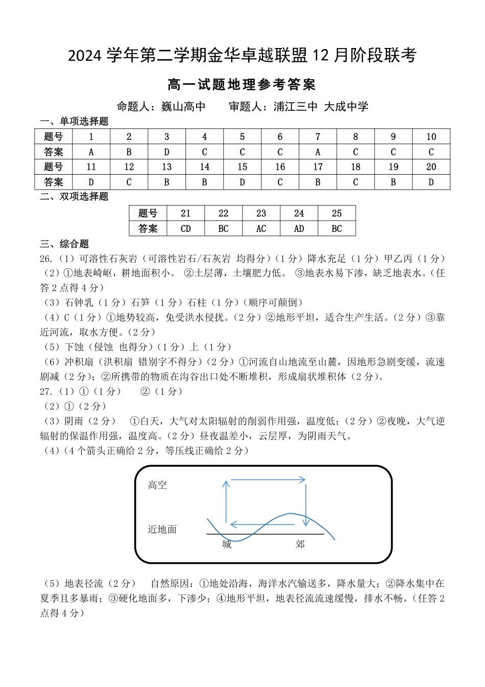 浙江省金华市卓越联盟高一12月阶段性联考全科试卷及答案_地理答案.pdf_第1页