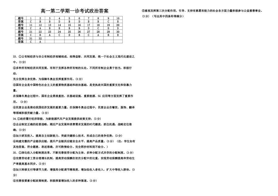 内蒙古自治区巴彦淖尔市第一中学2024-2025学年高一下学期第一次学业诊断政治试题_高一下一诊政治答案.docx_第1页